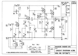 Hacker-A205-1967.Audio Module.AF Module preview